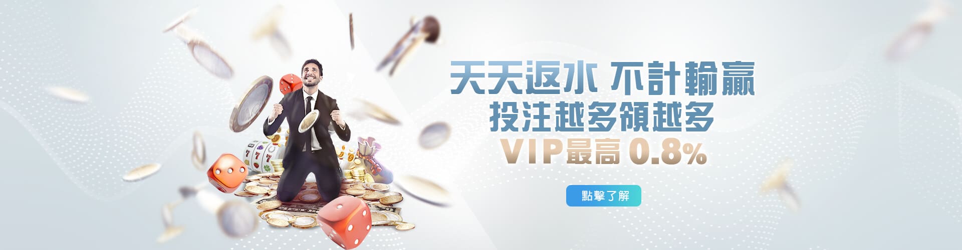 88WIN娛樂城天天返水優惠